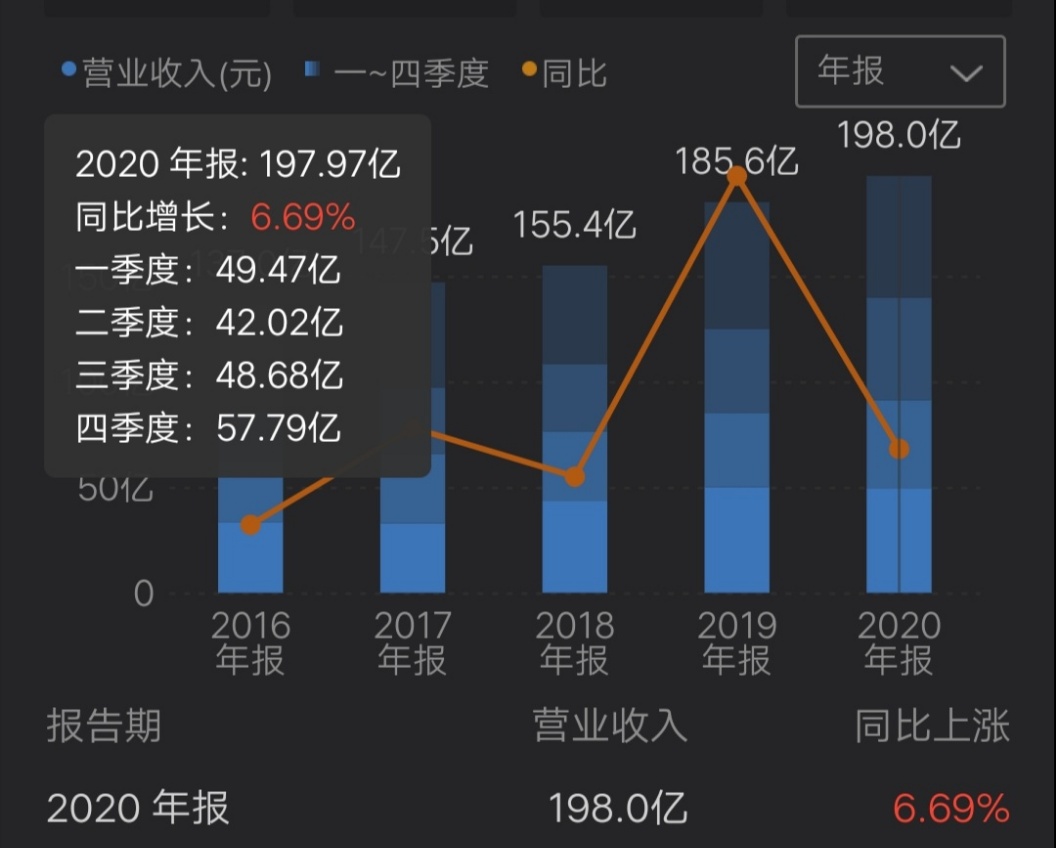 宁波建工股票最新消息深度解析