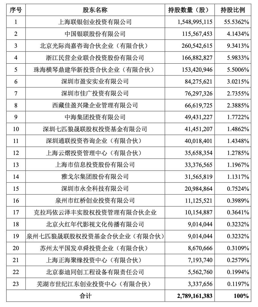 泓樽付引领行业变革，共创美好未来新篇章