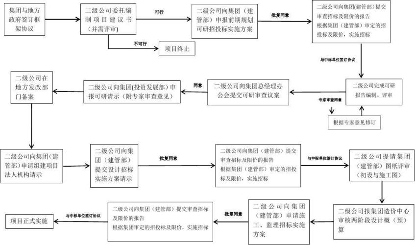 综合实 第155页