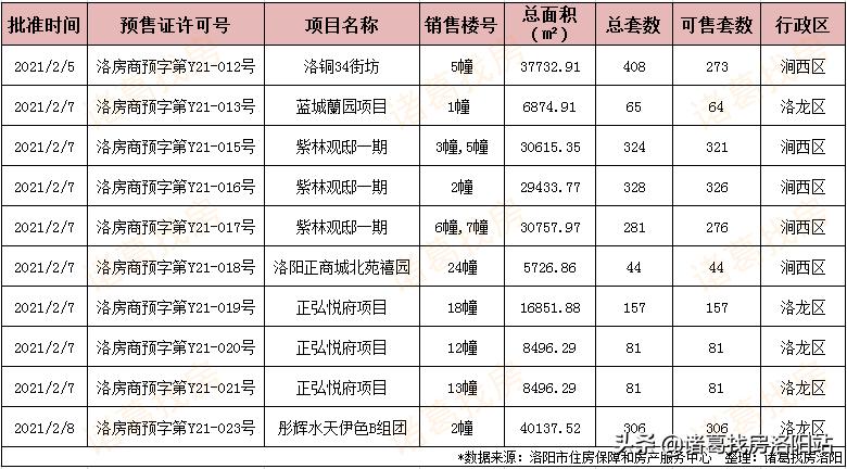 梁河二手房市场最新分析与购买指南