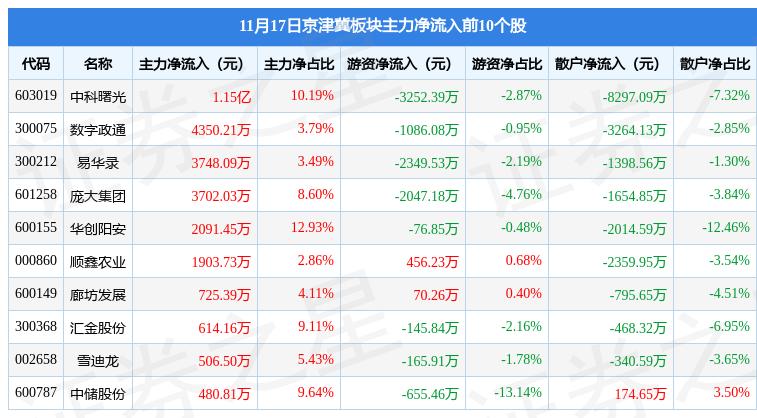 数字政通持续创新，引领智能政务新时代，最新业绩消息揭秘新纪元标题