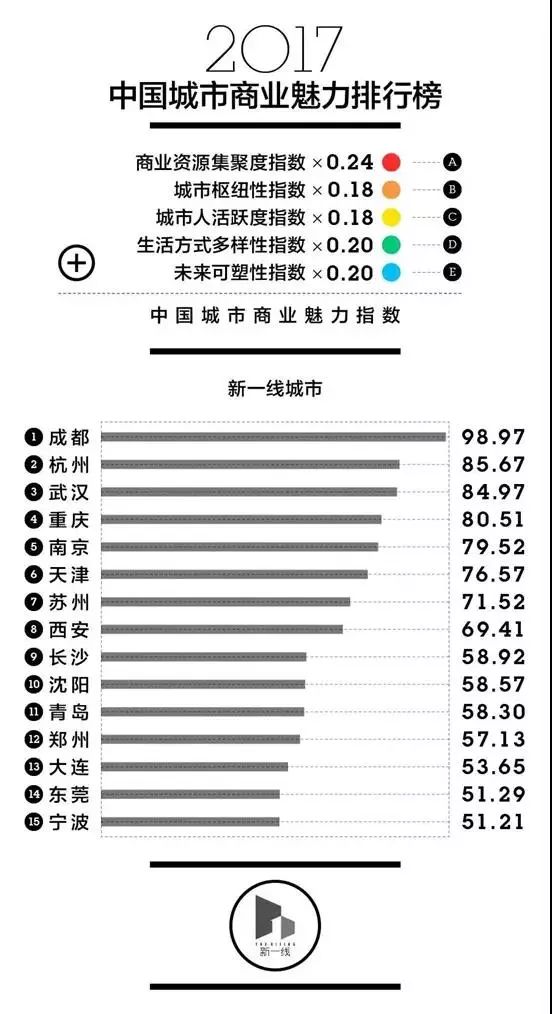 广州传真彩图揭秘，城市魅力与科技进步的交融之美