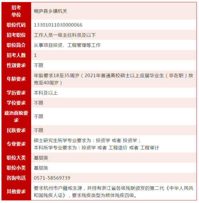 浙江残疾人招聘最新信息及其社会效应关注与探讨