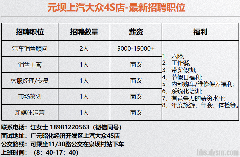 广元利州最新招聘信息总览