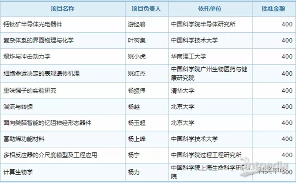 2024新澳开奖结果,结构化评估推进_QHD75.328