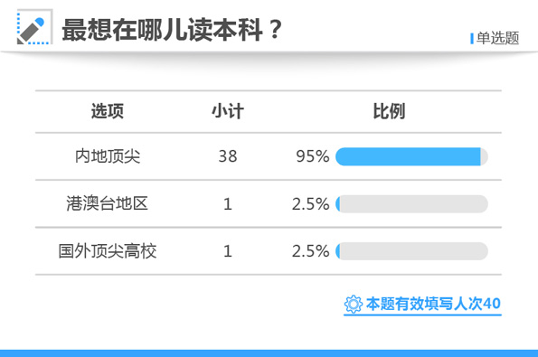 白小姐三肖三期必出一期开奖哩哩,综合性计划定义评估_4K版87.323