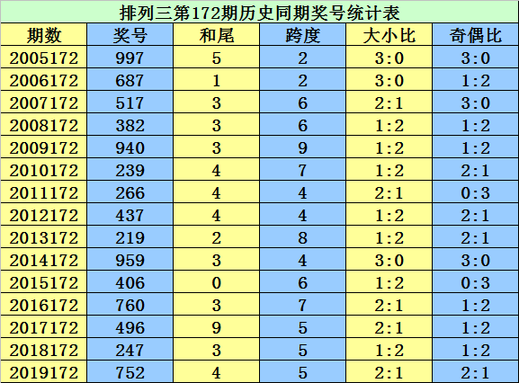 二四六香港管家婆期期准资料大全,合理决策评审_Q48.424