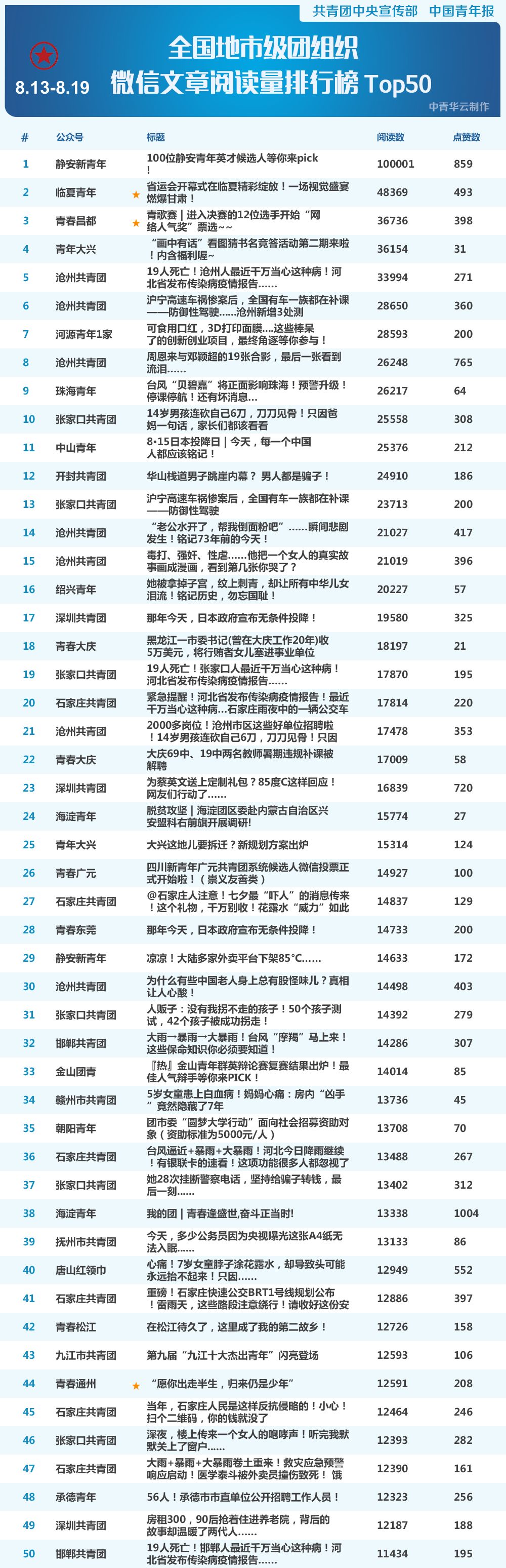 王中王100%期期准澳彩,时代资料解释落实_精英版49.776