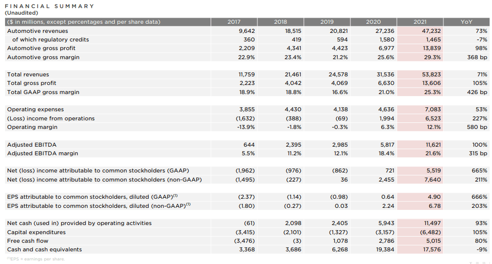 澳门4949开奖最快记录,全面执行数据计划_vShop92.708