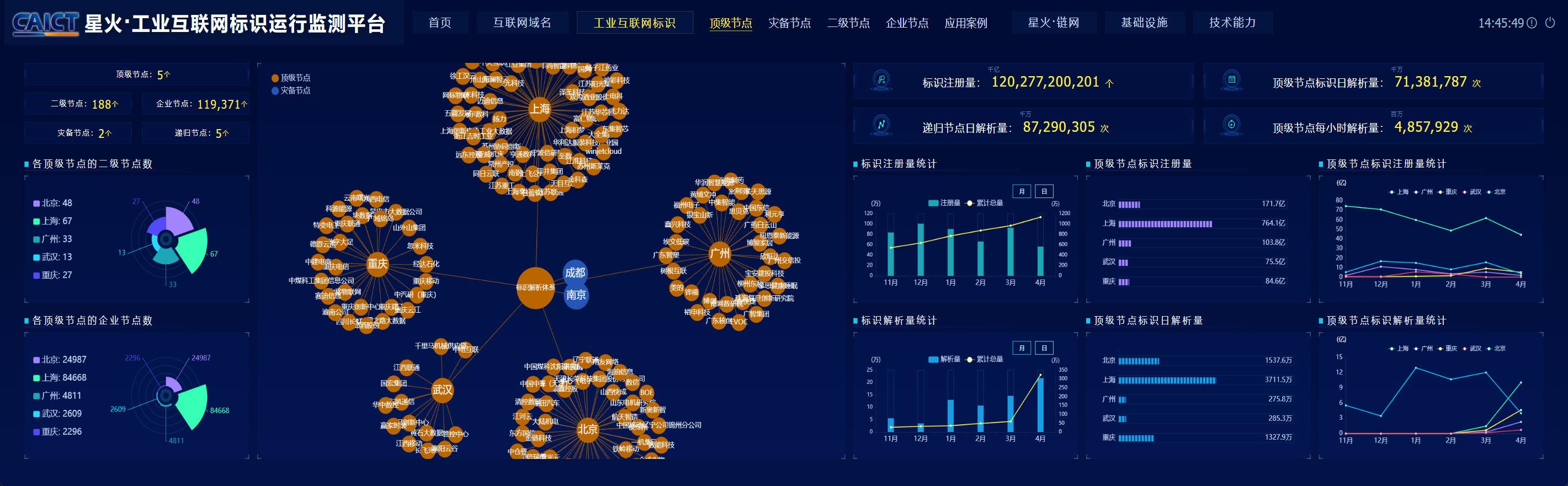 2024澳门特马今晚开奖56期的,数据驱动分析解析_RX版25.322