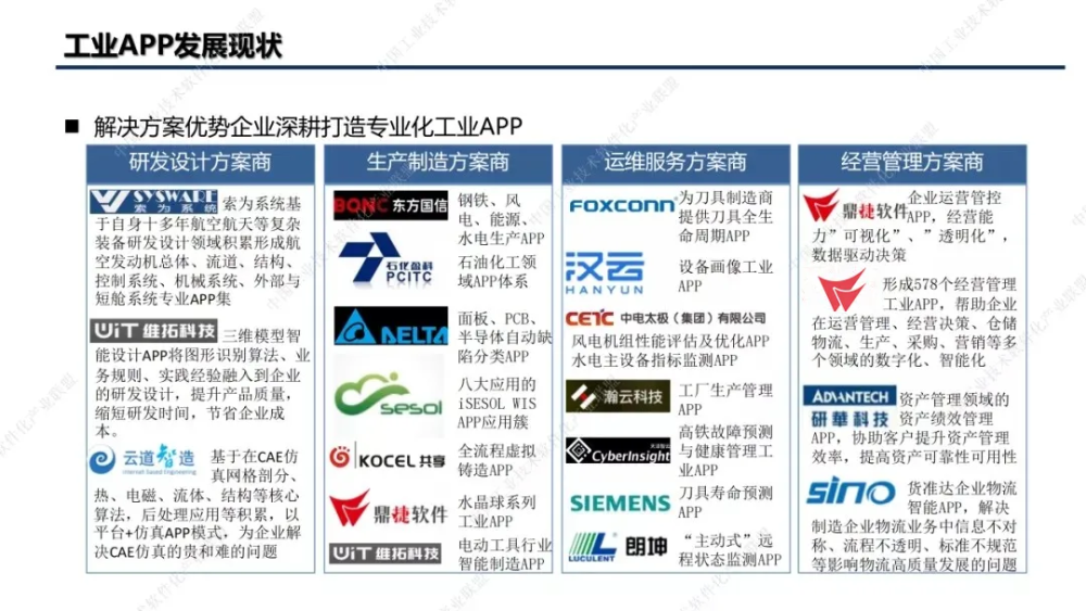 2024新奥精准资料免费大全078期,快捷问题解决方案_2DM12.694