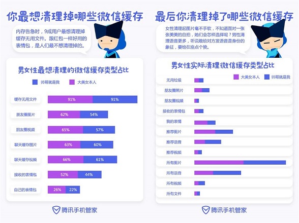 黄大仙精准一肖一码com,快捷解决方案问题_限量款82.630