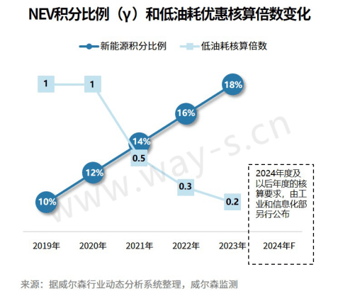 2024今晚澳门开大众网,实地考察分析数据_macOS48.866