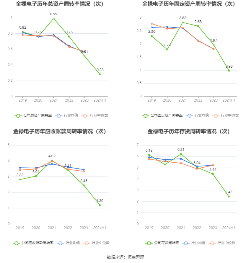 2024新澳免费资料大全,全面数据执行方案_标配版98.925