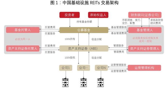 天海 第152页