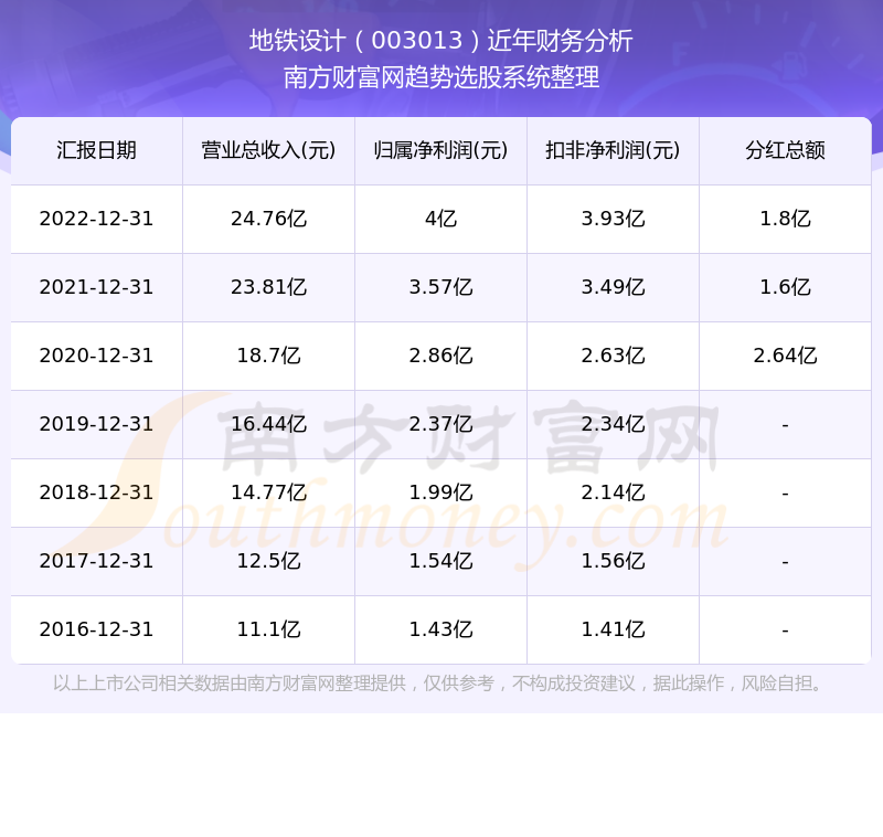 2024澳彩开奖记录查询表,灵活设计解析方案_Lite21.30