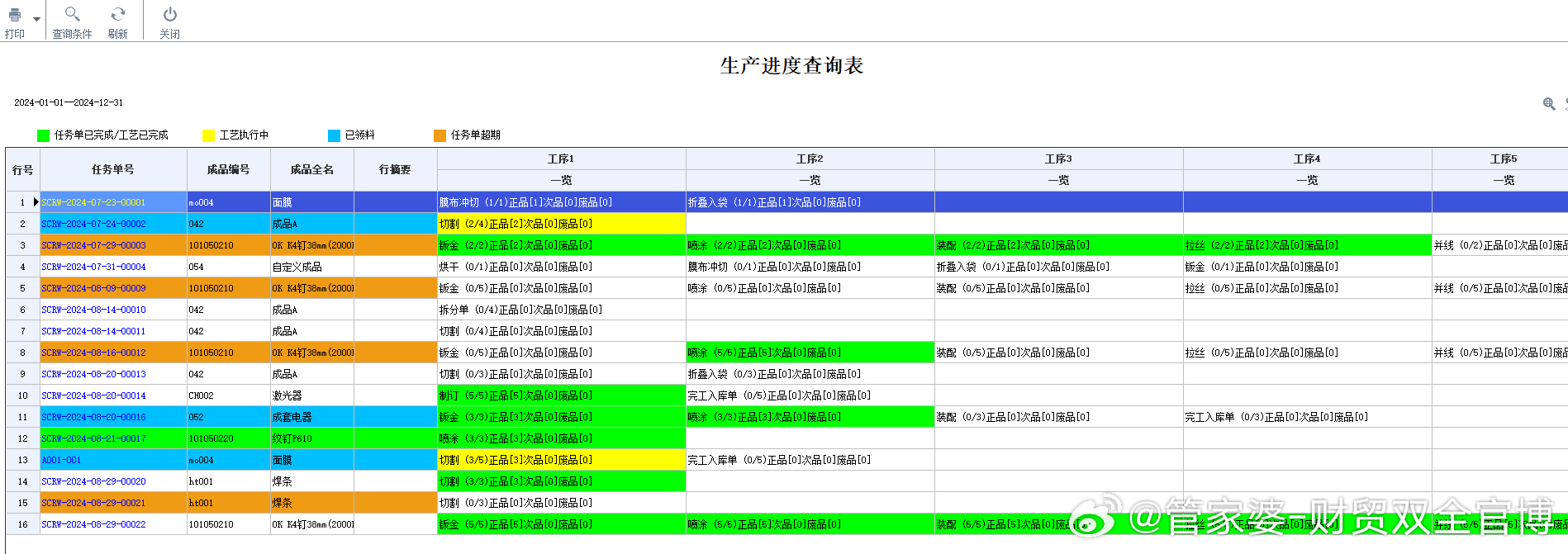 2024年管家婆一肖中特,数据计划引导执行_macOS20.390