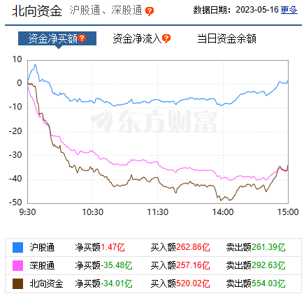 天海 第158页