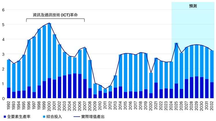 新奥天天精准资料大全,深层数据策略设计_AR版44.941