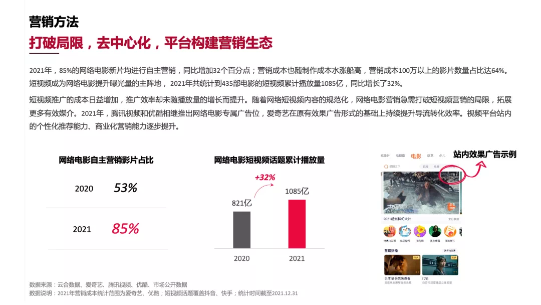 大地资源影视中文二页,数据支持策略分析_Q30.199