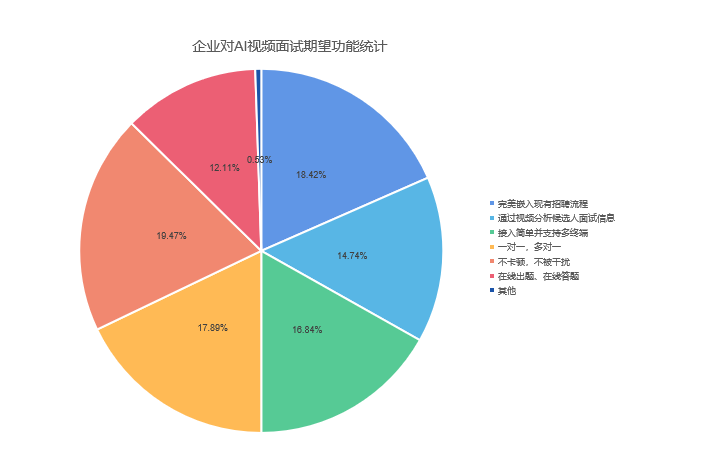 7777788888新澳门,深入执行数据策略_轻量版91.84