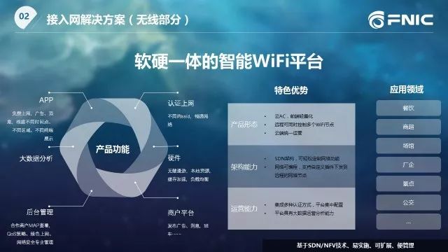 新奥最新版精准特,实地策略计划验证_watchOS44.354