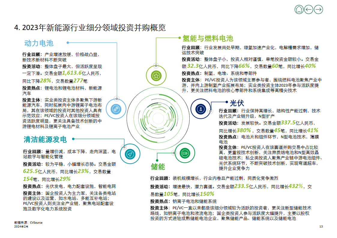 新奥门正版免费资料怎么查,全面设计解析策略_Hybrid12.81