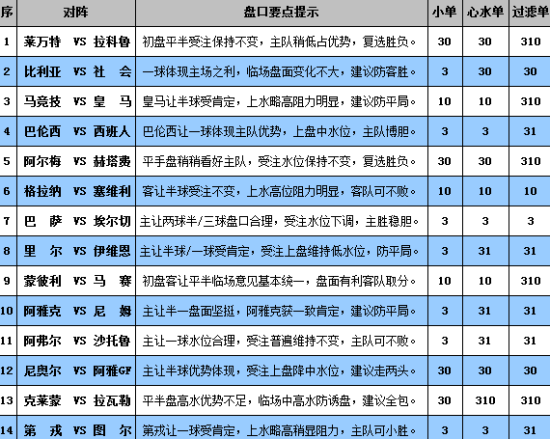 力酒 第155页