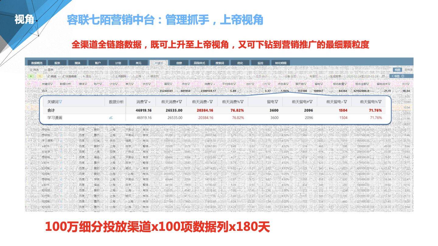 2024年正版管家婆最新版本,数据资料解释落实_mShop82.516