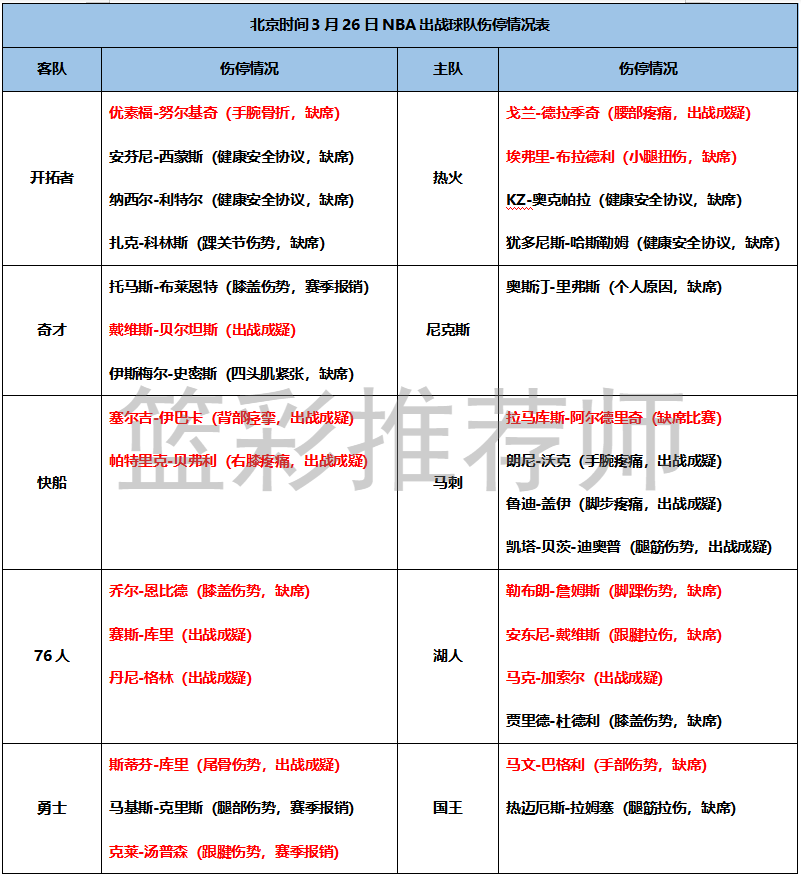 新澳2024今晚开奖资料,高效方法解析_运动版93.512