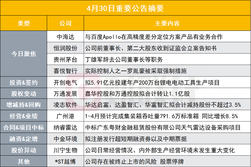 2024正版资料免费公开,安全性方案设计_特供款80.696