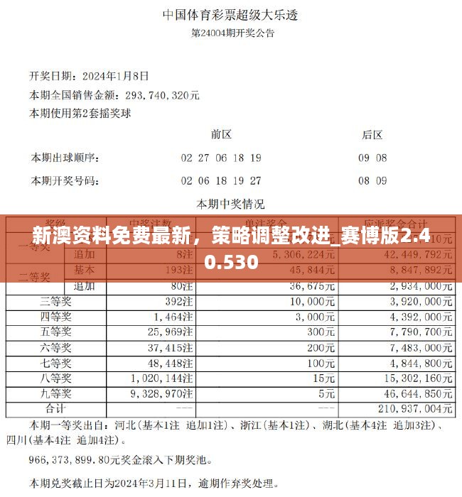 2024新澳正版免费资料的特点,最新正品解答落实_FHD版48.90