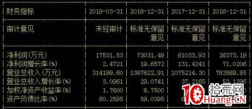 7777788888精准新传真,科学数据解释定义_BT13.370