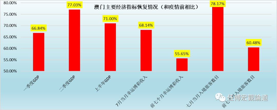 澳门天天好挂牌正版,经济方案解析_轻量版52.923