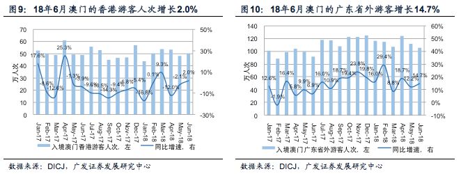 澳门最精准正最精准龙门,实际解析数据_Gold22.899