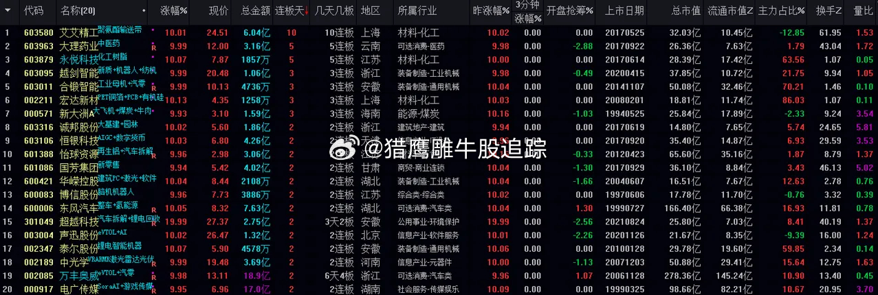 最准一肖一码100%最准软件,深度数据应用策略_精英款26.500