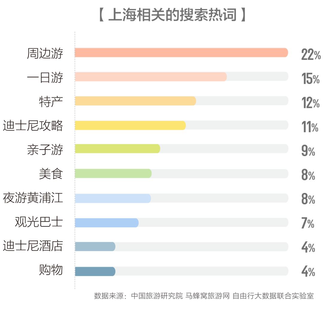 综合实 第153页