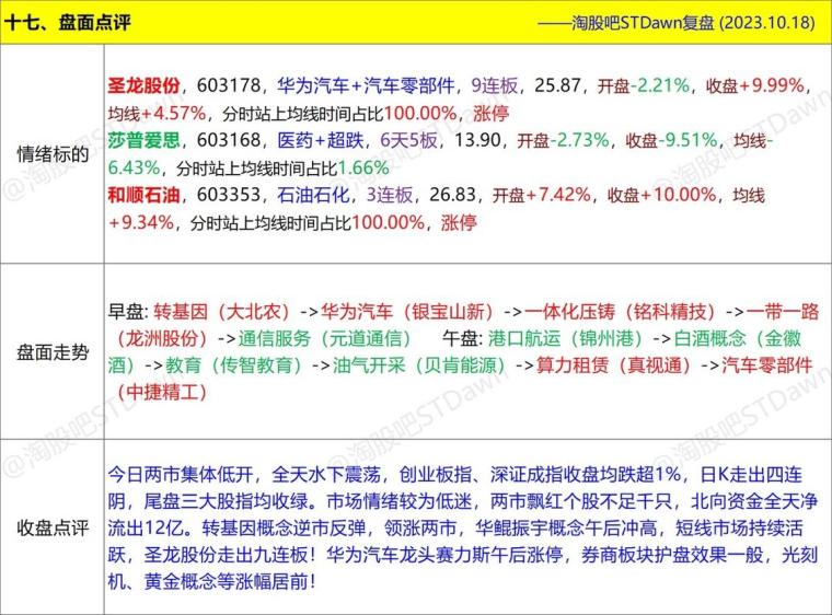 新澳天天开奖资料大全三中三,数据资料解释定义_Tizen60.971