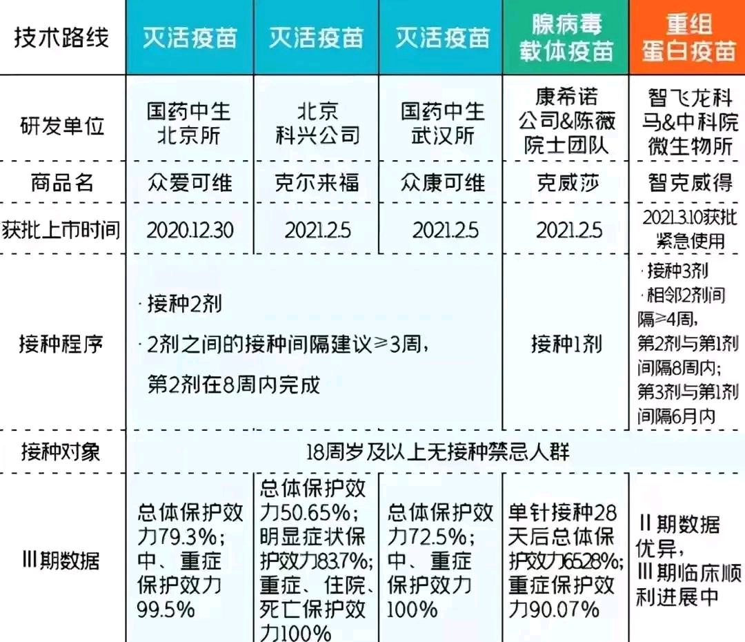 科兴疫苗问题最新赔偿方案公布,前沿研究解析_S52.211