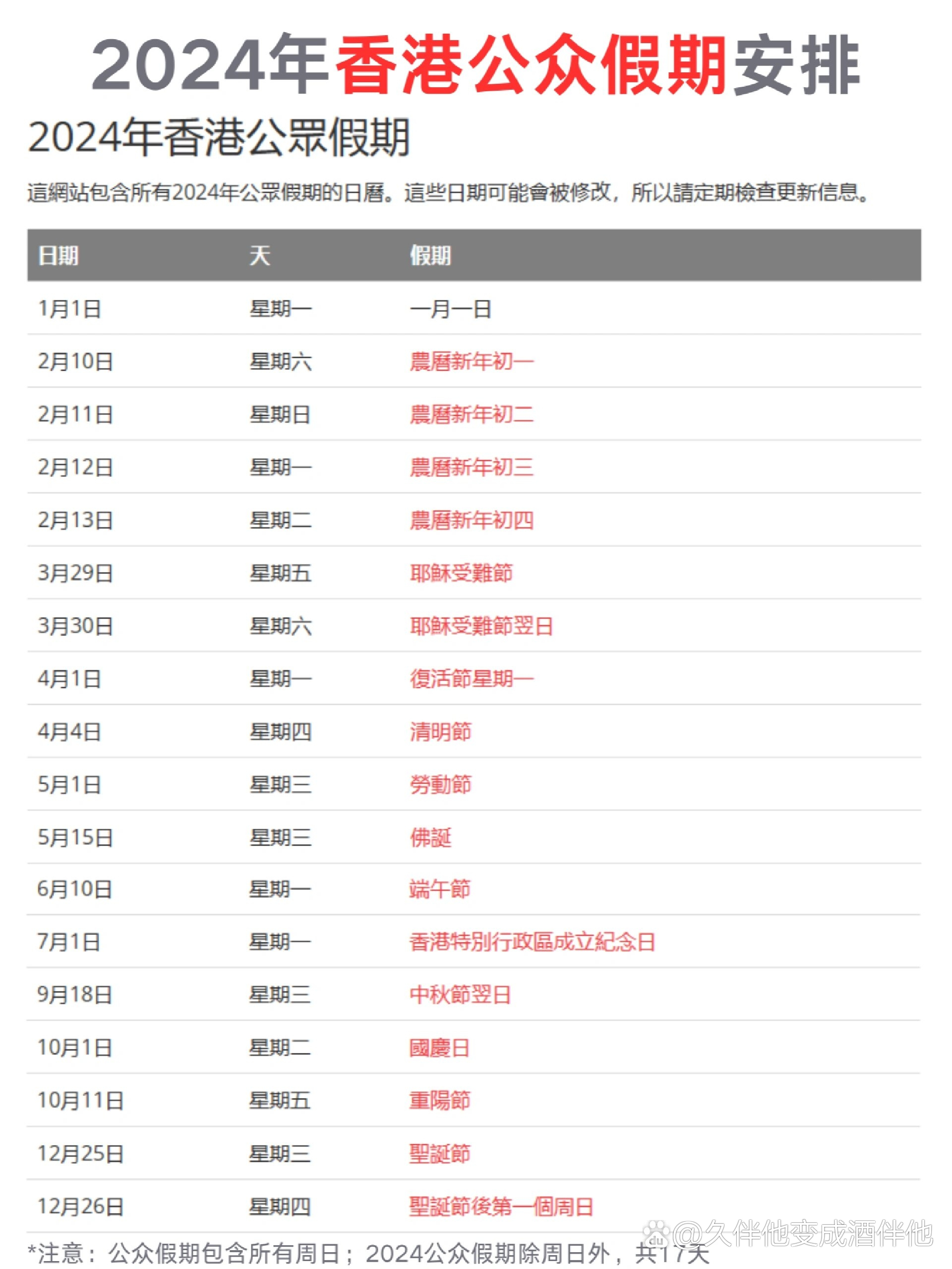 2024香港免费期期精准,最新答案解释定义_iPhone22.176