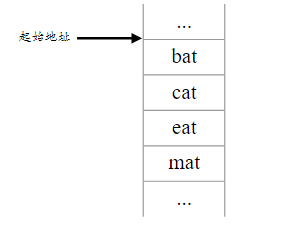 7777788888王中王传真,深度解析数据应用_Nexus98.875