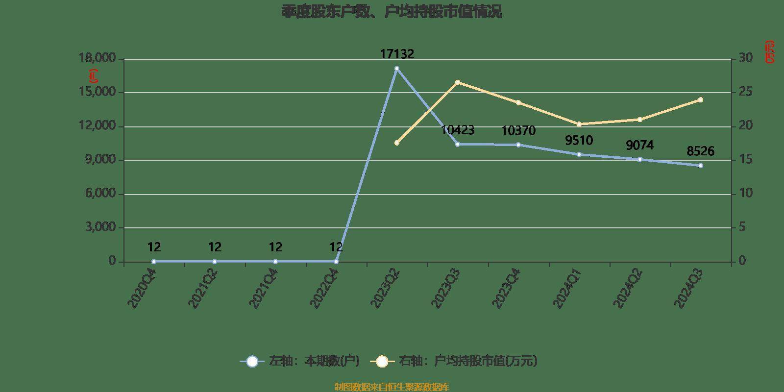 新澳精准资料大全,实地策略评估数据_8DM24.53