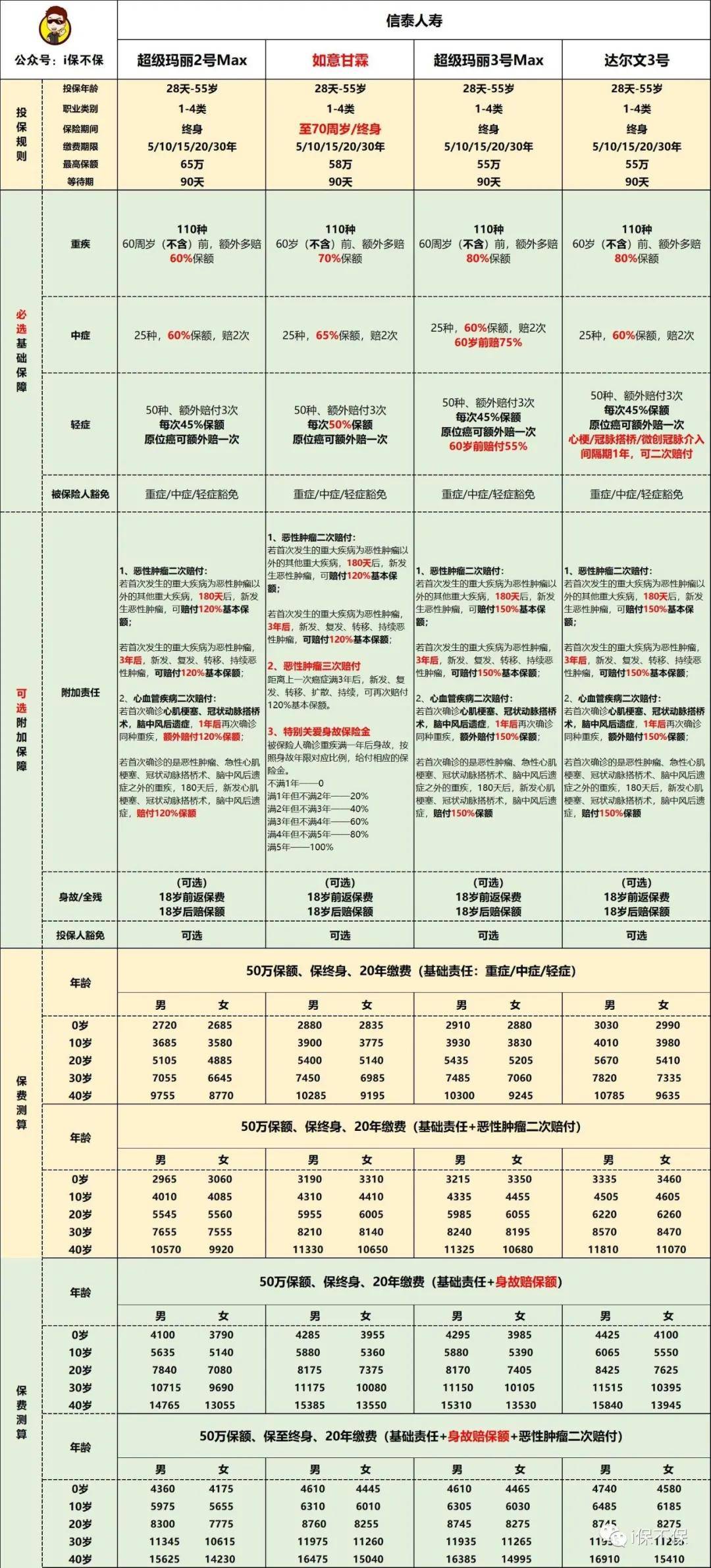 新澳门历史记录查询最近十期,深入分析定义策略_C版83.242