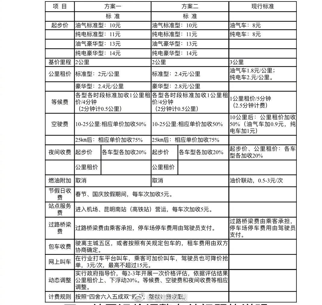 澳门管家婆一码一肖,调整细节执行方案_U50.374