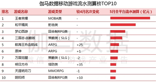 澳门三肖三码三期凤凰网,实地验证分析数据_OP77.457