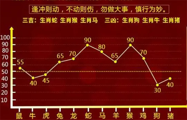 最准一肖一码一一中特,数据驱动计划解析_旗舰款81.154