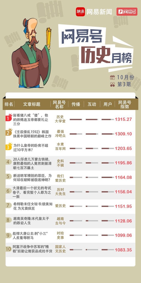 2024新奥历史开奖记录香港,深度分析解析说明_nShop83.869