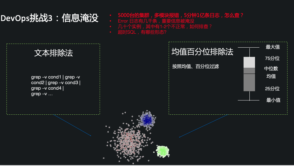 7777788888王中王开奖二四六开奖,数据驱动执行方案_DX版36.370