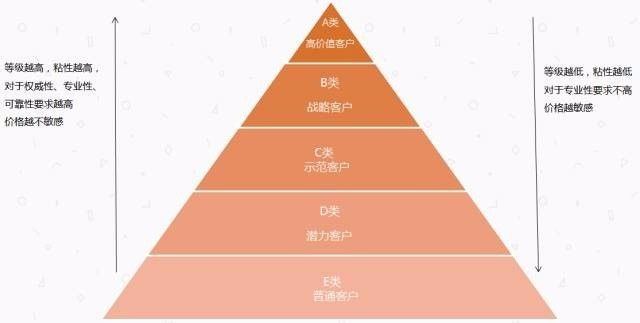 新澳资彩长期免费资料,精细设计解析策略_专业版30.842