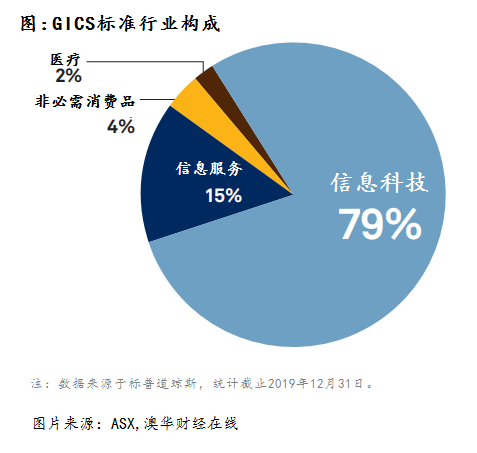 新澳今天最新资料网站,实地考察数据解析_复古款11.407